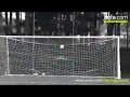 Andrea Pirlo Cross-Bar Challenge