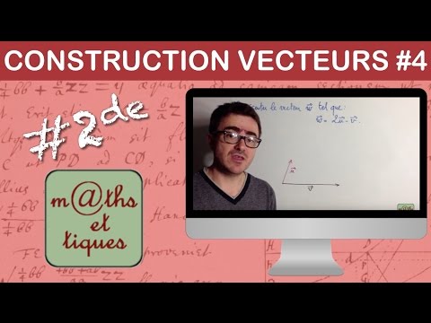 Image de prévisualisation YouTube
