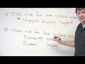 Having trouble trying to figure out when you double your consonants? In this spelling lesson, I look at a few simple rules that are guaranteed to remove any confusion, and to quickly improve your writing skills.