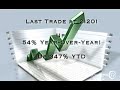 Making Heads and Tails of Penny Stocks