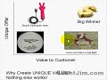 finding niche markets that work online