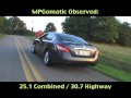 2010 Nissan Maxima Review