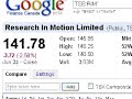 Tutorial: Read A Google Finance Stock Quote