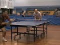 Incredible Table Tennis - Ping Skills
