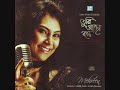 A remixed song from mehreen's new album called 