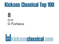 Classical Music Most Popular Top 100 (1-10)