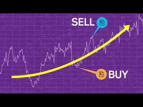 Investing 101 – 401(k) retirement savings, from GuidedChoice