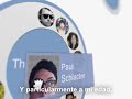 Invitaciones para Google+