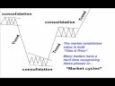 Pt7, John Person: Volatility-Mastering the Uncertainty in Today\ Pt7, John Person: Volatility-Mastering the Uncertainty in Today\