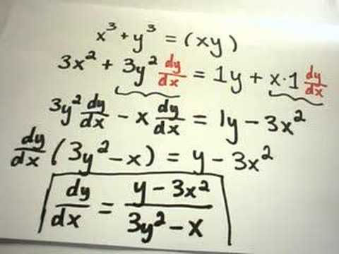 how to perform implicit differentiation