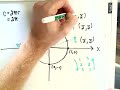 A Trick to Remember Values on The Unit Circle - People often forget what x,y coordinates on the unit circle go with what angle. In this video, I show a little 'trick' to remember the values on the unit circle in the first quadrant. For more free math videos visit JustMathTutoring.com