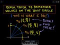 YouTube - A Trick to Remember Values on The Unit Circle