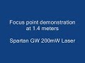 Laser beam expander