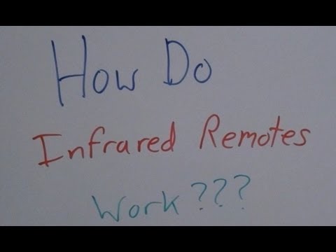 How It Works - Infrared Remote Control