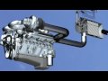 PHYSITRON DPF Regeneration illustration