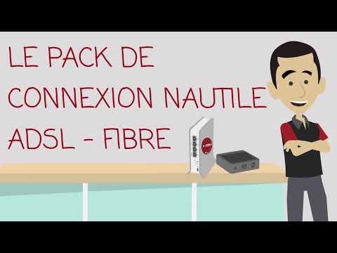Le pack de connexion ADSL / fibre optique