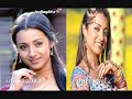 Most Popular Film Actresses in Tamil Nadu
