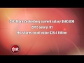 Loaded: Breaking down the Facebook IPO