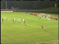 IU-Evansville Men's Soccer Highlights.