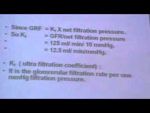 how to control gfr