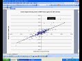 How to insert a trendline in Excel How to insert a trendline in Excel