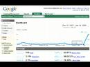 NetBizExpert.com - Blogging for traffic