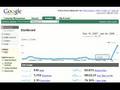 NetBizExpert.com - Blogging for traffic