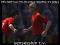 Pro Evolution Soccer 2009 analisis