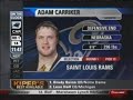 NFL Huskers: 2007 NFL Draft (1-2)