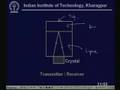 Lecture -25 Ultrasonic Sensors