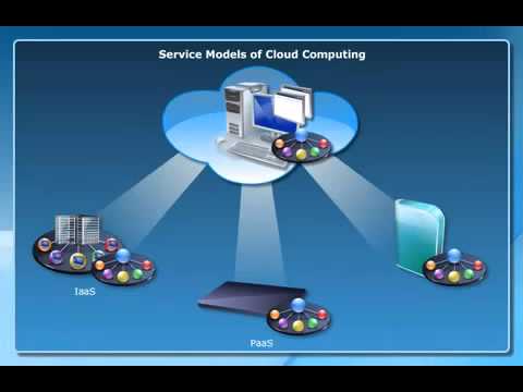 Computing - In this article we're gonna learn what cloud computing is. With examples we're going to learn more about cloud computing. What is cloud computing cloud compu...