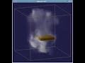 Model Reduction of Complex Dynamics