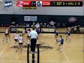 Sacred Heart advances to NEC volleyball title game