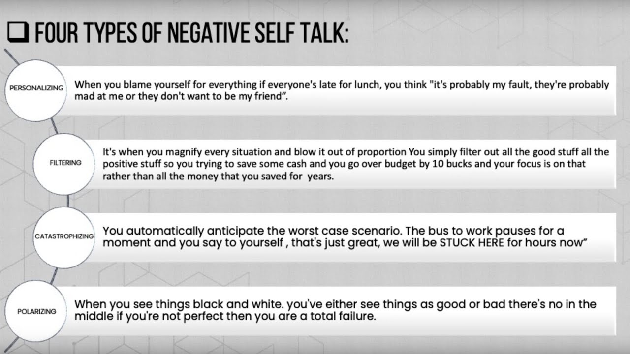 4 TYPES OF NEGATIVE SELF TALK