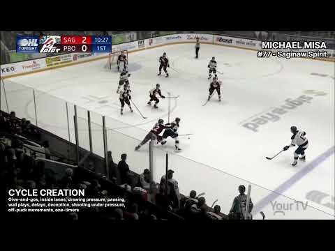 Film Room: Michael Misa - Cycle Playmaking