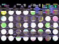 just a small tribute i put together of random snes game clips. an n64 and a gba game is thrown in there too. there is a console game montage #2 and it's posted as a video response. games featured in order of appearance: 01. alcahest (snes) 02. 7th saga (snes) 03. arkanoid: doh it... ... montage snes super nintendo console random music gameplay black wizards final fantasy 