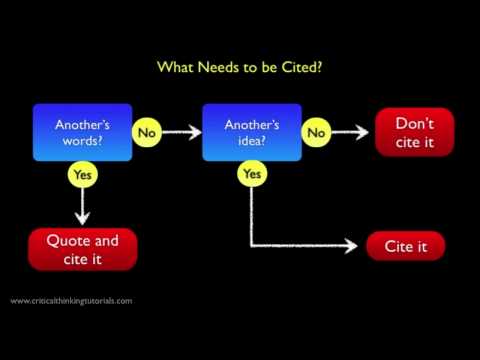how to avoid plagiarism