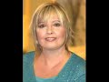 Maria teresa campos loquendo