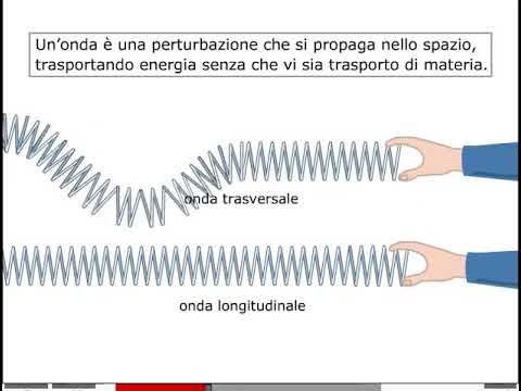 Onde trasversali e longitudinali