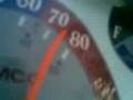 ZX, multivar(6,3g), NextCR