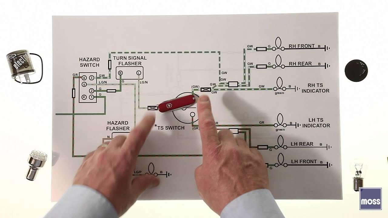 Video: LED Installation and Common Issues