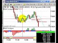 Scalper\ Scalper\