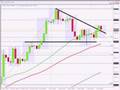 FOREX-TRADING-7-June