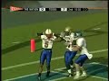 97-Yard Kickoff Return Touchdown