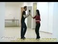 Salsa variation - El Duque