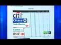 Which Credit Card Companies Are Best?