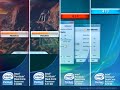 Pentium Dual Core, 3D Mark Mark, T2080, T2130, T2310, T2330