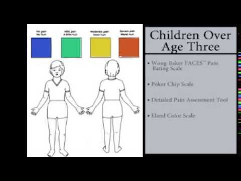 how to assess unconscious patient