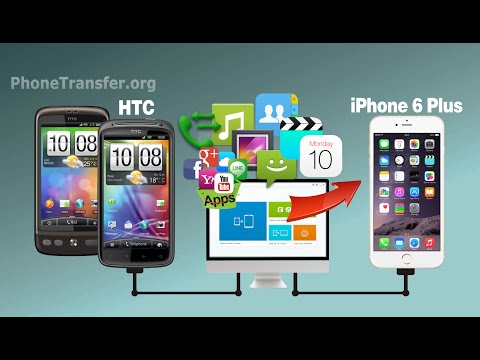 how to sync contacts with htc one x