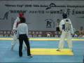 18th Asian Taekwondo Championships 2008 Female -72